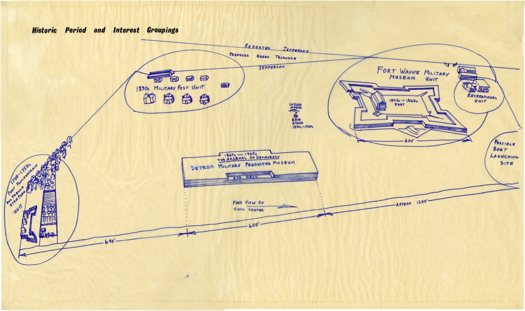 c. 1965, Drawing depicting the various proposed historic periods and interest groupings. The Detroit Industrial History Museum is shown here as the Detroit Military Production Museum.